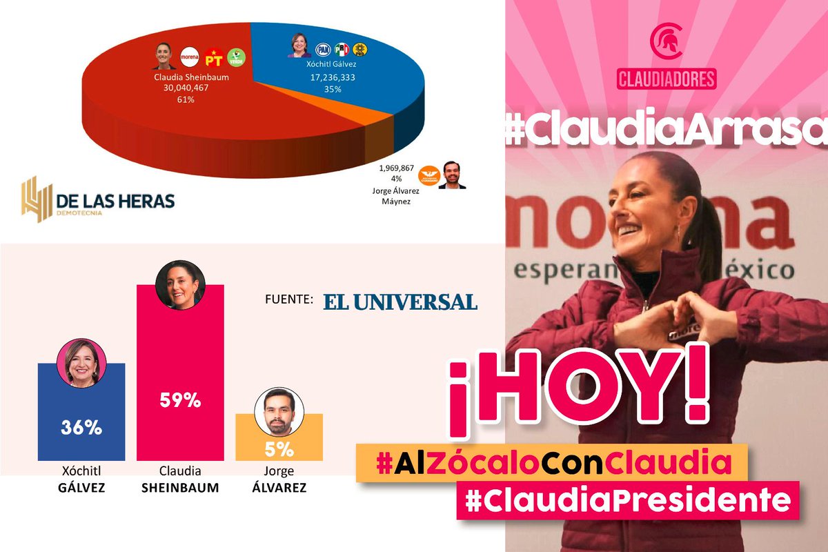 Julio César Villanueva Lopéz tweet media