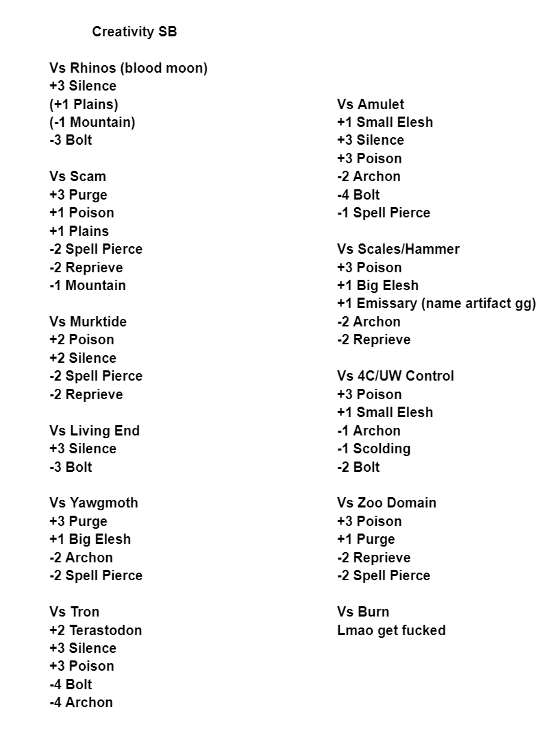 ArchaeusDota's tweet image. FREE quick 5C Creativity sideboard guide

enjoy and have a great evening 💜💜💜