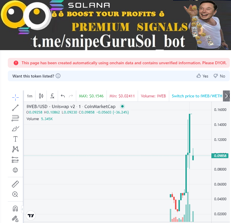 snipeguruvol's tweet image. 50k+ buy volume detected 🚨
📌 Name: #iWEB
📝 0x468ac4EB1Ed996272E3D8157721713D513FF3E48
└─🛑 Contract holds 6.1827% of Token supply! Buy with Risk or wait till CA sell all

🔐SNIPEscore 62/100
  ⚠️High Risk Issues 4

  ⏰ Pair age: 21m
📜 Contract Verify ✅
👨‍💻…