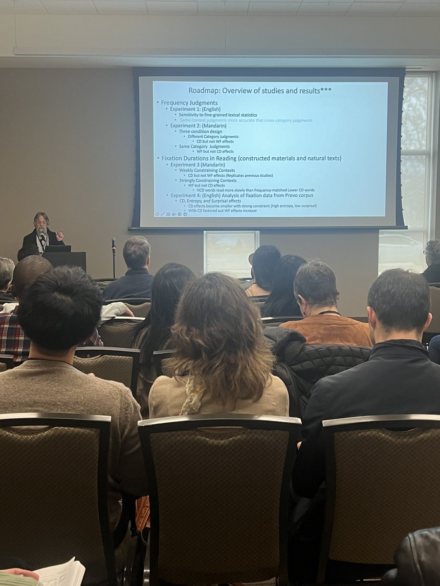 Dr. Michael Tanenhaus' plenary titled: A context constructivist account of contextual diversity and word frequency.

Don't miss out on all our amazing talks today!