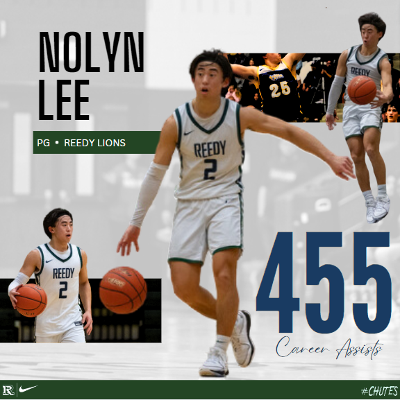 Reedy Basketball tweet media