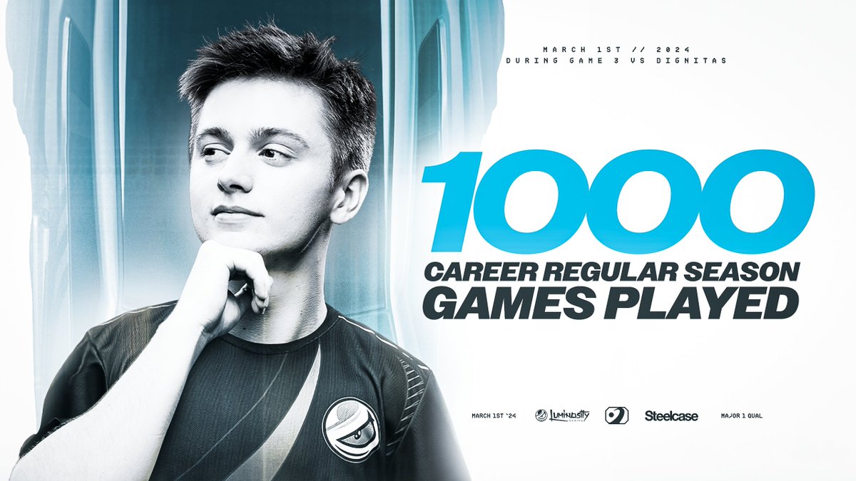 Oh captain my saucy captain

1000 GAMES FOR SLATER AKA CAPTAIN AMERICA