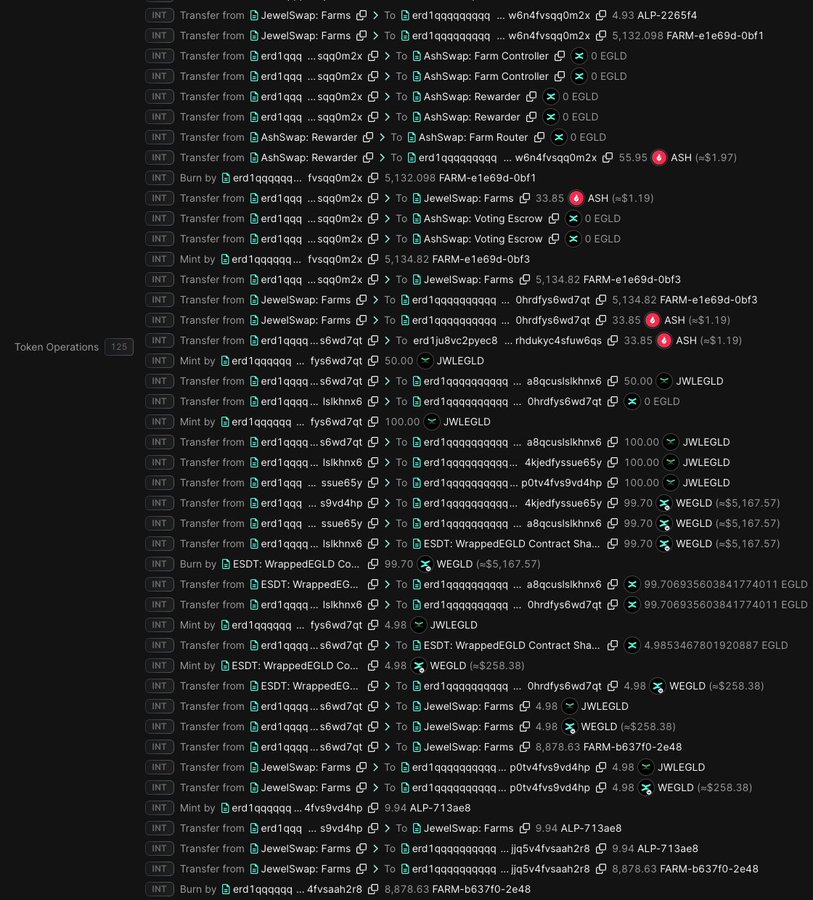 JewelSwapX's tweet image. This is what composability means.

✅45 token operations in a single tx with @xExchangeApp.

✅125 token operations, multiple SC to SC calls in a single tx with @JewelswapX.


The power of the $ESDT token. @multiversX.💪
#itstimetobuild.