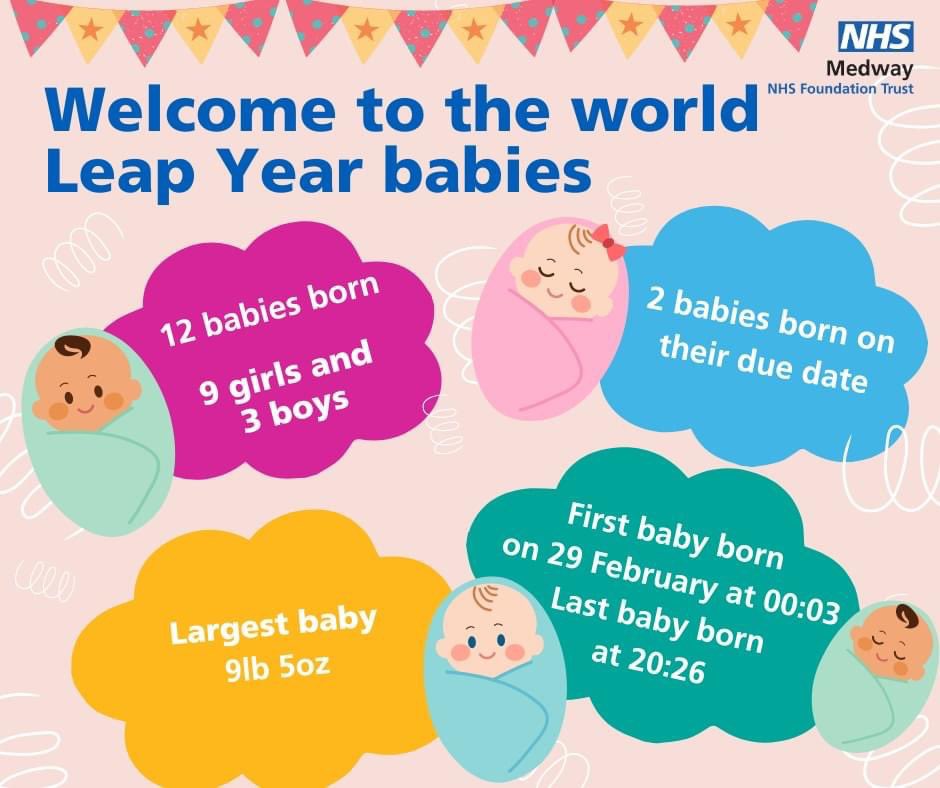 Medway Maternity (@medwaymaternity) on Twitter photo 