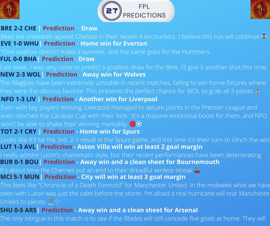 GW 2️⃣7⃣  #Predictions are here 🎯

Top picks:

• Away win for Wolves;
• Home win for Everton;
• Away win and a clean sheet for Bournemouth

What are your picks?

🔄 Retweets and interaction will be highly appreciated 🙏