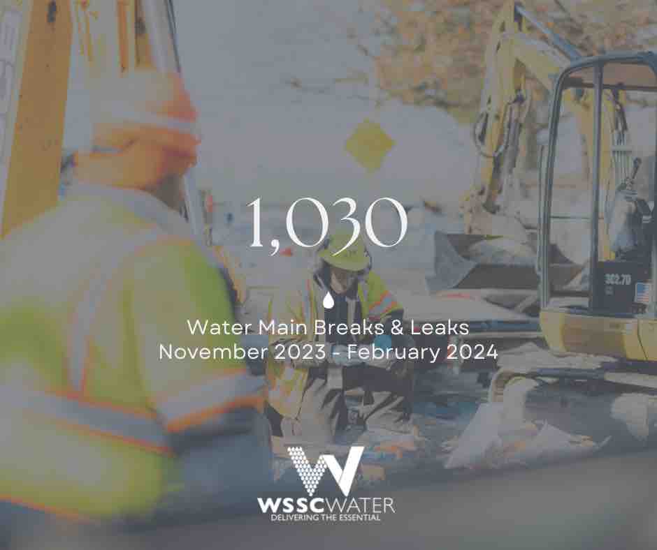 Another busy winter water main break season in the books (Nov 2023–Feb 2024). Crews responded to 1,030 water main breaks & leaks! 

Investing in WSSC Water is investing in #AgingInfrastructure to ensure the continued delivery of safe, reliable water to our customers. #ValueWater