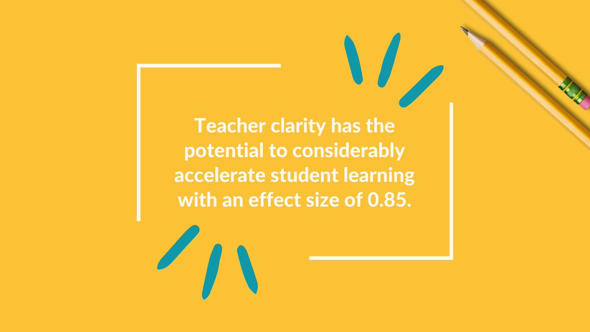 Teacher clarity has the potential to accelerate student learning with an effect size of 0.85, per the latest research. That's incredible growth!

Want to dig further? Explore this free resource from The Teacher Clarity Playbook, 2E: us.corwin.com/docs/default-s…

#TeacherClarity