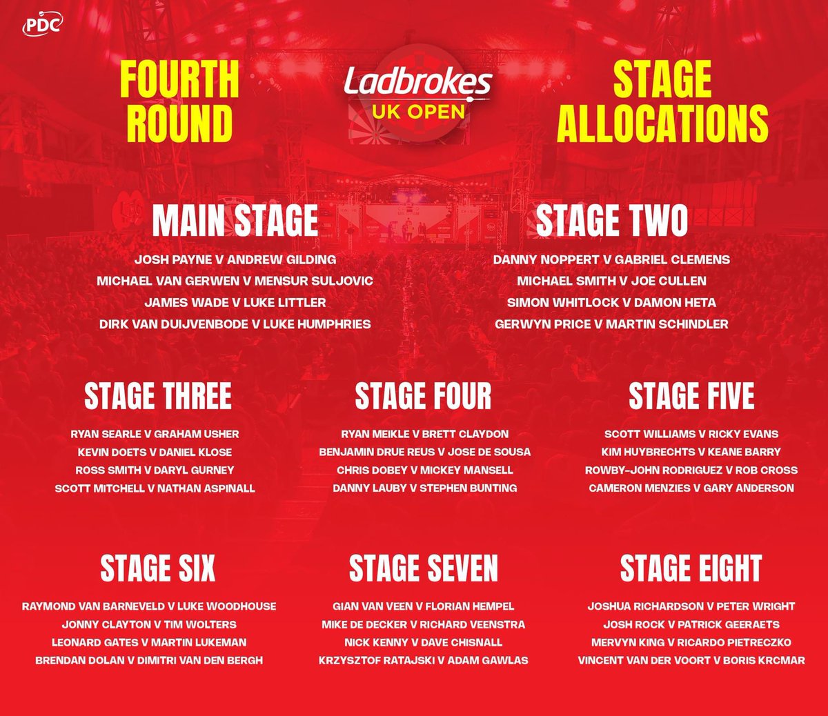 UK Open Fourth Round Stage Eight 2nd Game On Estimated Game Time 20:00 GMT Catch It on PDC TV🎯 *Score live on DartConnect TV* #TeamRocky @OfficialPDC @MissionDarts @ScottRBSLtd @philipmcburney @SKFlooring2