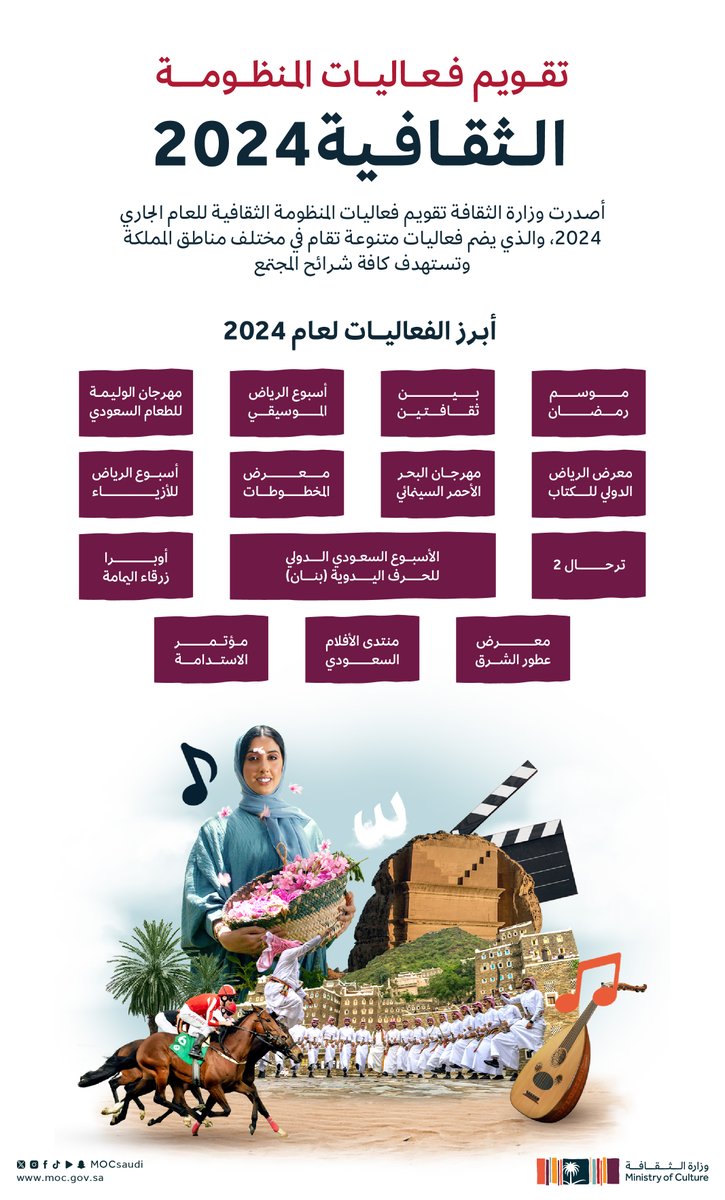 #وزارة_الثقافة تصدر "تقويم فعاليات المنظومة الثقافية 2024".

للاطّلاع على التقويم: 
moc.gov.sa/-/media/Projec…