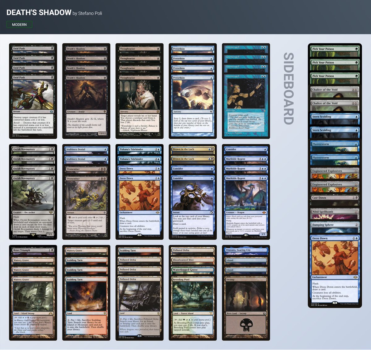 The streak of spicy archetypes continues in fifth place with this take on Mono White. Overloaded with white removal spells and even splashing blue for Teferi, Time Raveler, and Supreme Verdict, this list can deal effortlessly with most problematic board states. Ranger-Captain of