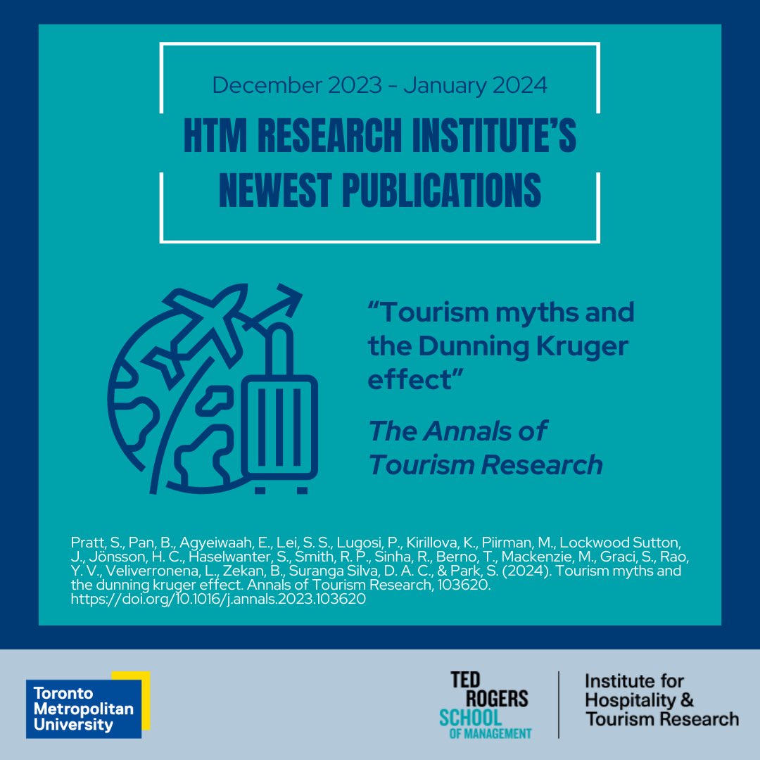 HTMResearch's tweet photo. Congratulations to Dr. Sonya Graci for her paper, co-authored with 19 international colleagues, titled “Tourism myths and the Dunning Kruger effect” published in the Annals of Tourism Research.

Check out the newly published paper with the following link: https://t.co/tRupbYEufN https://t.co/qhzp7qej0D