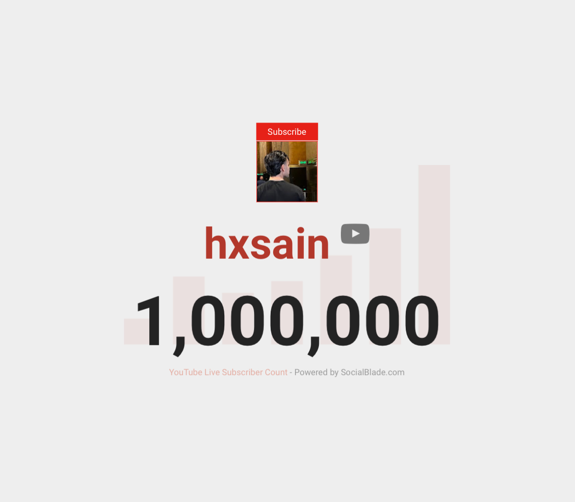 1 Million Subscribers  

i’m a man of my word. i said id do it and i did it 

Zero to a Million ✅