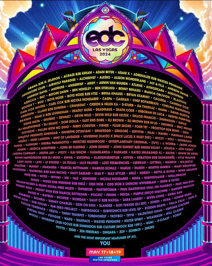 best EDC lineup of all time?