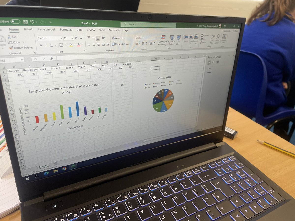 Loved being invited into Year 6 this afternoon to see them applying their spreadsheet knowledge across the curriculum! <a href="/Benjamin_Adlard/">Benjamin Adlard</a> Mr Brown said they had been super independent too! 🙌🏻👏🏻