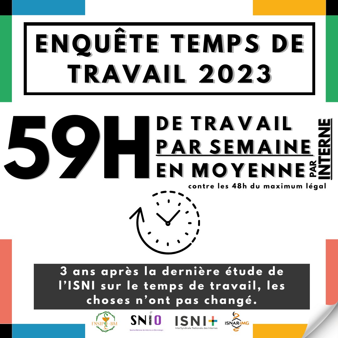 ISNI - InterSyndicale Nationale des Internes tweet media