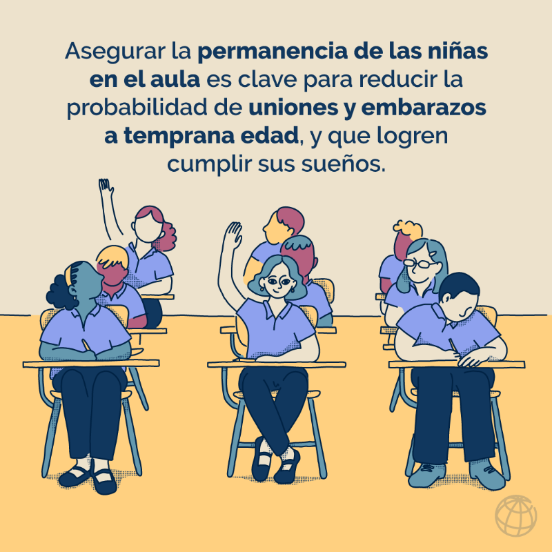 BancoMundialLAC's tweet photo. La #RepúblicaDominicana tiene el nivel MÁS ALTO de acoso escolar de toda la región entre estudiantes de 12 años, y afecta más a las niñas. ¿Las consecuencias? 

Descarga el reporte para saber más y #CierraLaBrecha: https://t.co/WVFA5JAnCQ