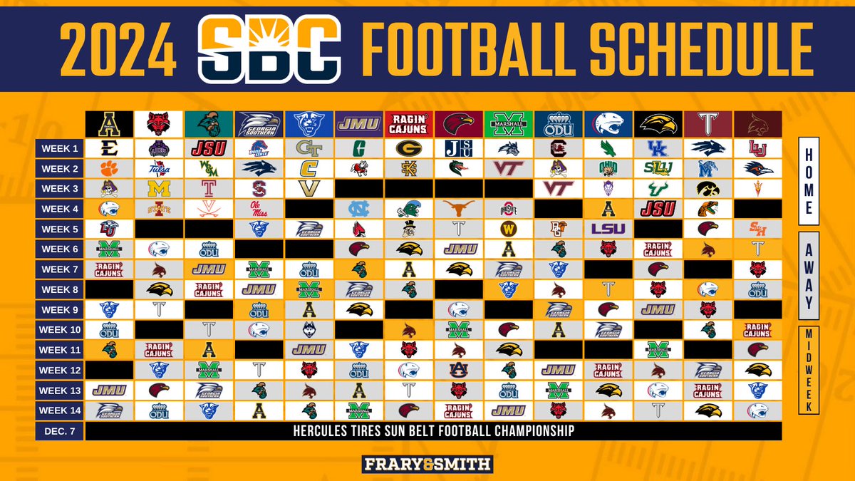 FraryandSmith's tweet image. 𝗚𝗔𝗠𝗘 𝗢𝗡

@SunBeltFB is BACK in 183 days! 🏈

Which games are you looking forward to?