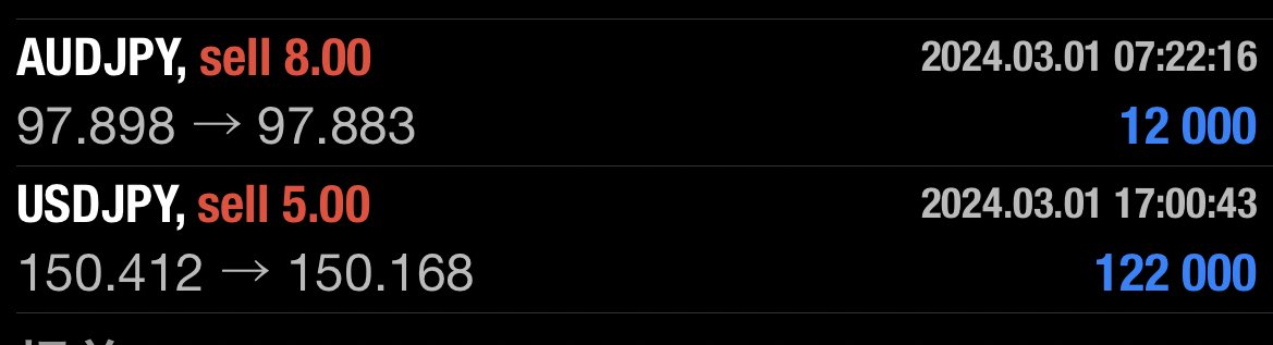 +12

粘ったけど伸びず😫

もう一段落ちると思ったけども眠いし、ダイバーきてたから利確
EURUSDダイバーだからまだまだ落ちるかもしれないけども細かく勝ちを重ねていこうかなと✨

今週もお疲れ様でした🙇‍♂️

#ASOBIFX