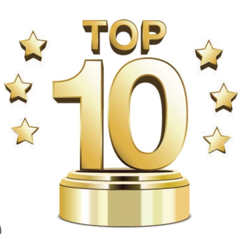 4715 students, and 75+ schools. We made the top 10!
#Round2#WeReady#
#RHHS#HOSA#
@BivinsMiller <a href="/chris20scholar/">Chris Scholar</a> <a href="/PatrickMeans19/">Patrick Means</a> <a href="/KayGros/">Kay Gros</a>
@BioNerdFitz