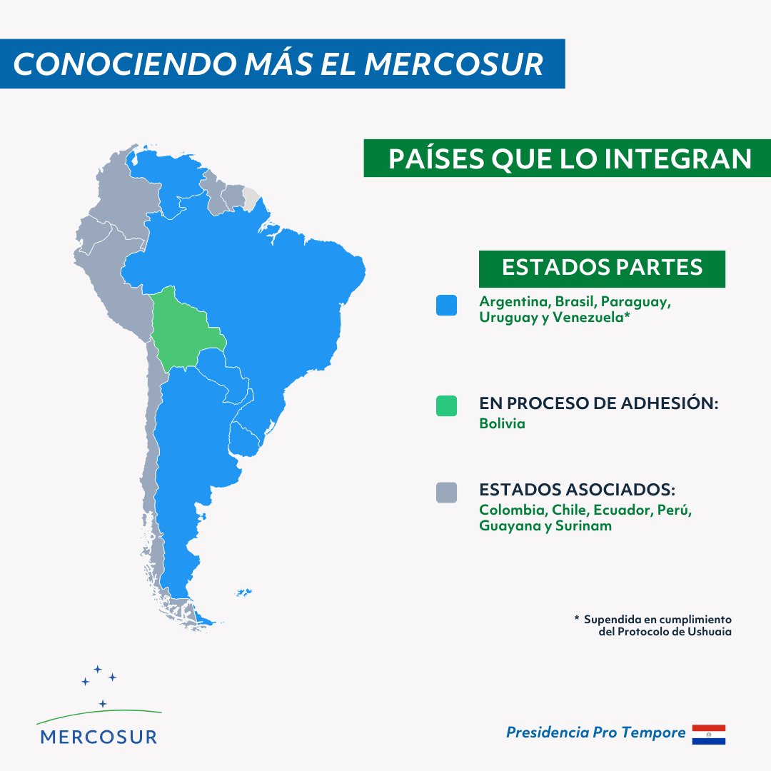 Los Estados Parte son los fundadores del bloque y signatarios del Tratado de Asunción 🇦🇷🇧🇷🇵🇾🇺🇾, además de Venezuela 🇻🇪 (suspendida) y Bolivia 🇧🇴 en proceso final de adhesión. Entienda cuáles son los países Asociados y porqué acá.
mercosur.int/quienes-somos/…
#ConociendoMáselMercosur
