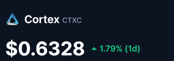 Psychometriks's tweet photo. #cortex #ctxt $ctxc @trycortex https://t.co/Cp5Uak8t3D