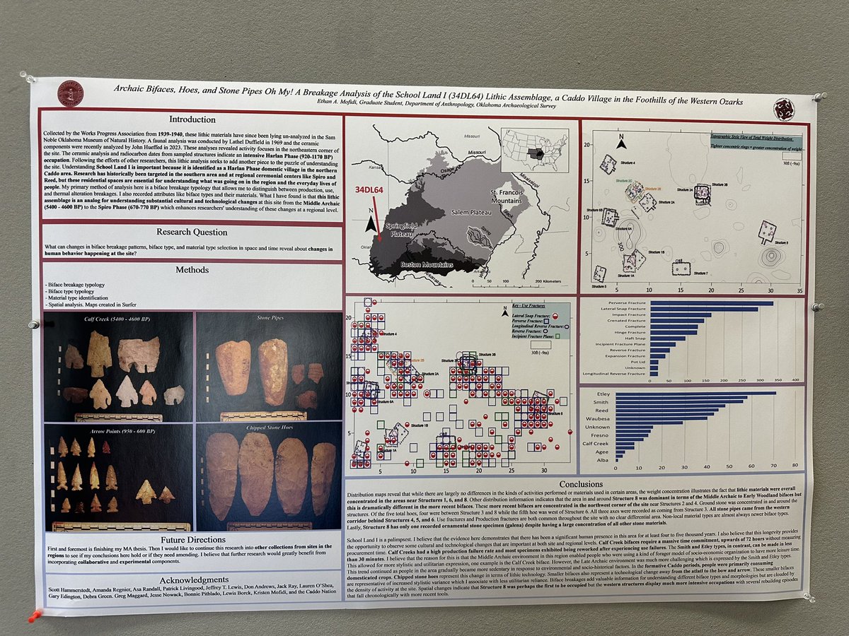 Poster @OUResearch graduate student and postdoc symposium on what I’ve been doing for my thesis