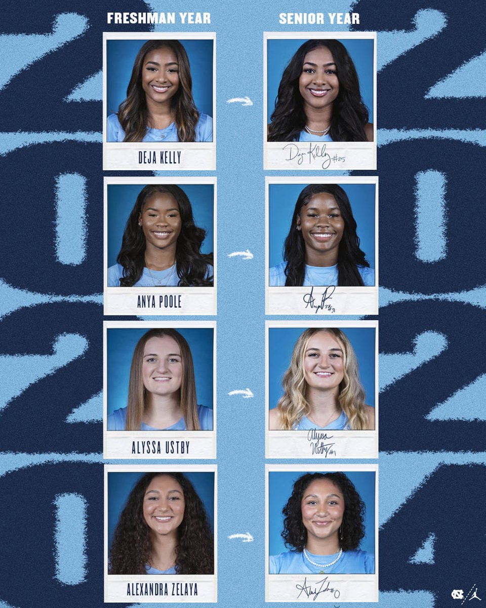 Carolina Women's Basketball (@uncwbb) on Twitter photo They grew up right before our eyes π₯Ή
Closing in on Senior Day for our four β We'll celebrate <a href="/dejakelly25/">Deja Kelly</a>, <a href="/anyapoole02/">Anya</a>, <a href="/alyssaustby/">Alyssa Ustby</a> & <a href="/alizelaya0/">Alexandra Zelaya</a> on Sunday π©΅
#GoHeels | #SeniorDay | #FlashbackFriday They grew up right before our eyes π₯Ή
Closing in on Senior Day for our four β We'll celebrate <a href="/dejakelly25/">Deja Kelly</a>, <a href="/anyapoole02/">Anya</a>, <a href="/alyssaustby/">Alyssa Ustby</a> & <a href="/alizelaya0/">Alexandra Zelaya</a> on Sunday π©΅
#GoHeels | #SeniorDay | #FlashbackFriday