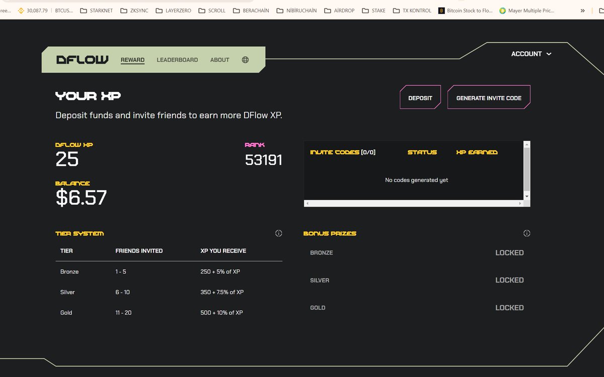kriptoprojeler's tweet image. #DFlowProtocol airdorp için yapılması gerkenler
1) dflow.net/en/reward siteye gidin
2) mail adresinizi onaylatın ve cüzdna oluşturun
3) sol ağında en az 5 usd sol atın
4)sol attıktan sonra altta xp claim açılacak claim edin
5)invite kodları olmadan giriş yapamazsınız…