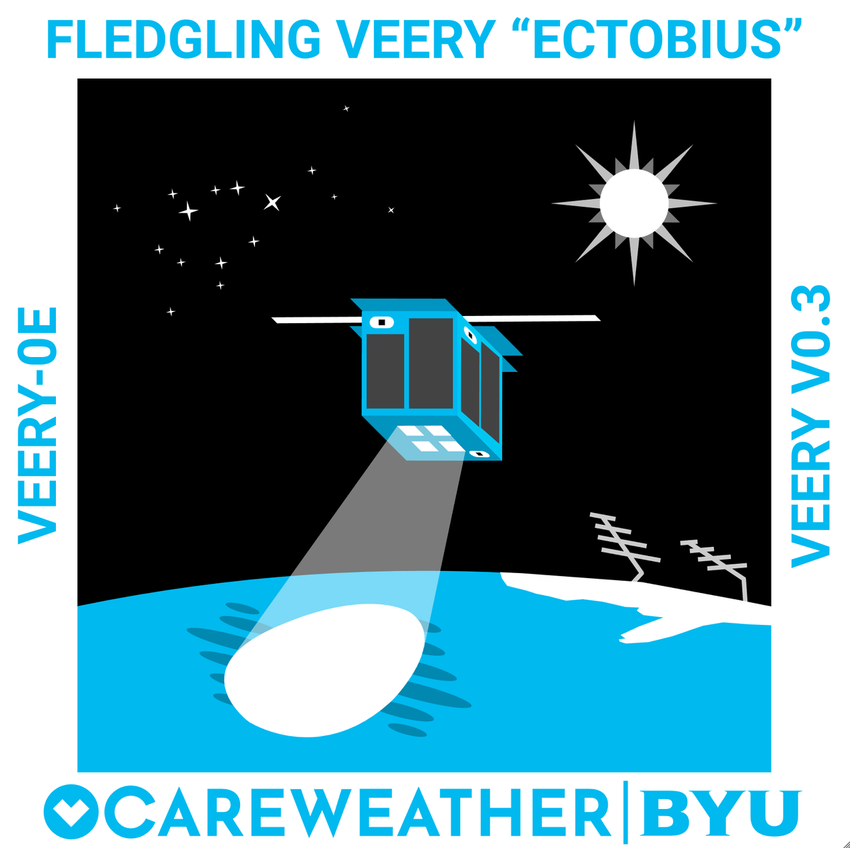 CareWeather's tweet photo. Presenting Veery 0.3 "Ectobius", the smallest satellite radar ever! Launching on @SpaceX Transporter-10 any day now! 🚀
Veery 0.3 was built by a team of two for 1% of the cost of the next smallest satellite radar (NASA RainCube).

https://t.co/hWG9tVzuPA https://t.co/WY8gDxxVlg