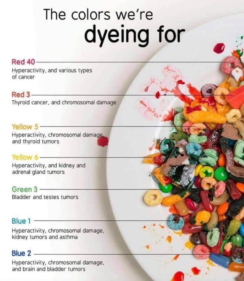 YOU deserve to be healthy !!!
So let's put LIFE back into living and less dyeing :)

#YouAreWhatYouEat 
#CrimesAgainsHumanity 
#PoisonFood 
#CancerCausingFoods 
#PutCareIntoHealth