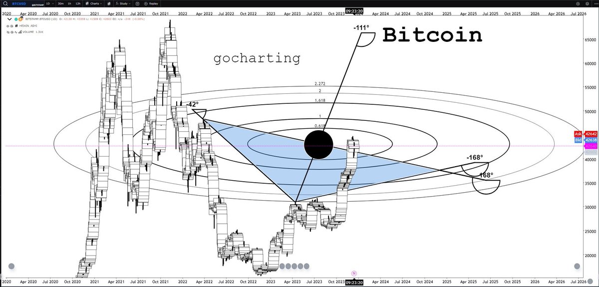 SHA256_Lock_Smith tweet media