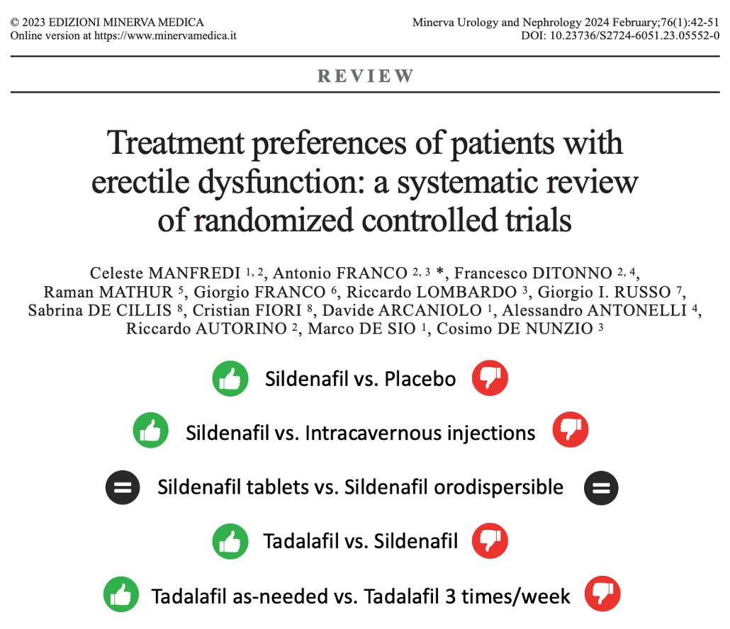 It is a pleasure to share our SR of RCTs on #treatmentpreference of patients with #erectiledysfunction just published on @MUN_journal. Each treatment can be the 'first line' based on the patient's characteristics and needs, but some are preferred to others!