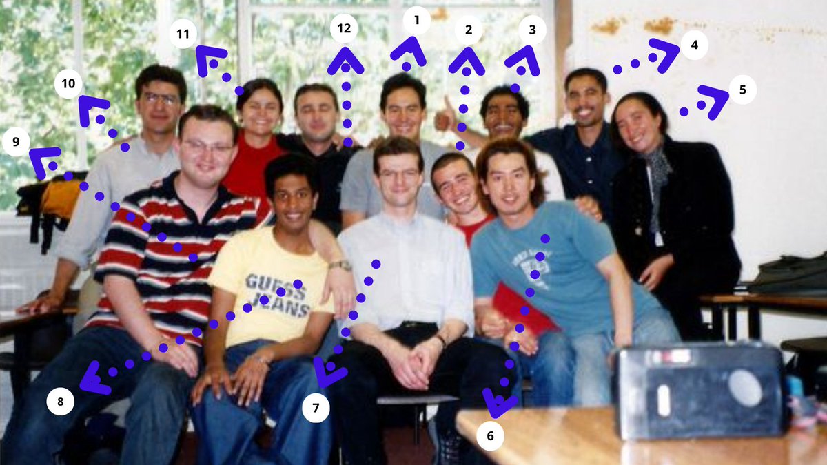 Some Brazilians and many people around the world do not like war for this reason:

London 2002 Union and Integration
1. Spain
2. *
3. Me Brazil
4. *
5. *
6. South Korea
7. England
8. Saudi Arabia
9. Russia
10. *
11. Venezuela
12. *

*sorry, don't remember

#StopGenocideGazaNow