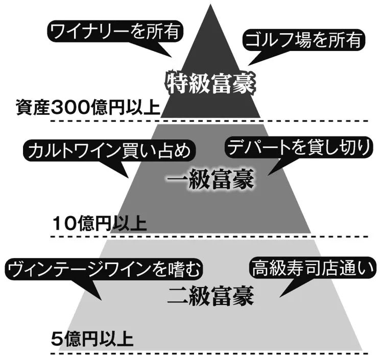 マサニー@資産40億円ニート (@alljon12) on Twitter photo 一級富豪だけど、デパートを貸し切るどころか、週末は子供とイオンモールに行って、フードコートで長い列に並んでるし!! 一級富豪だけど、デパートを貸し切るどころか、週末は子供とイオンモールに行って、フードコートで長い列に並んでるし!!