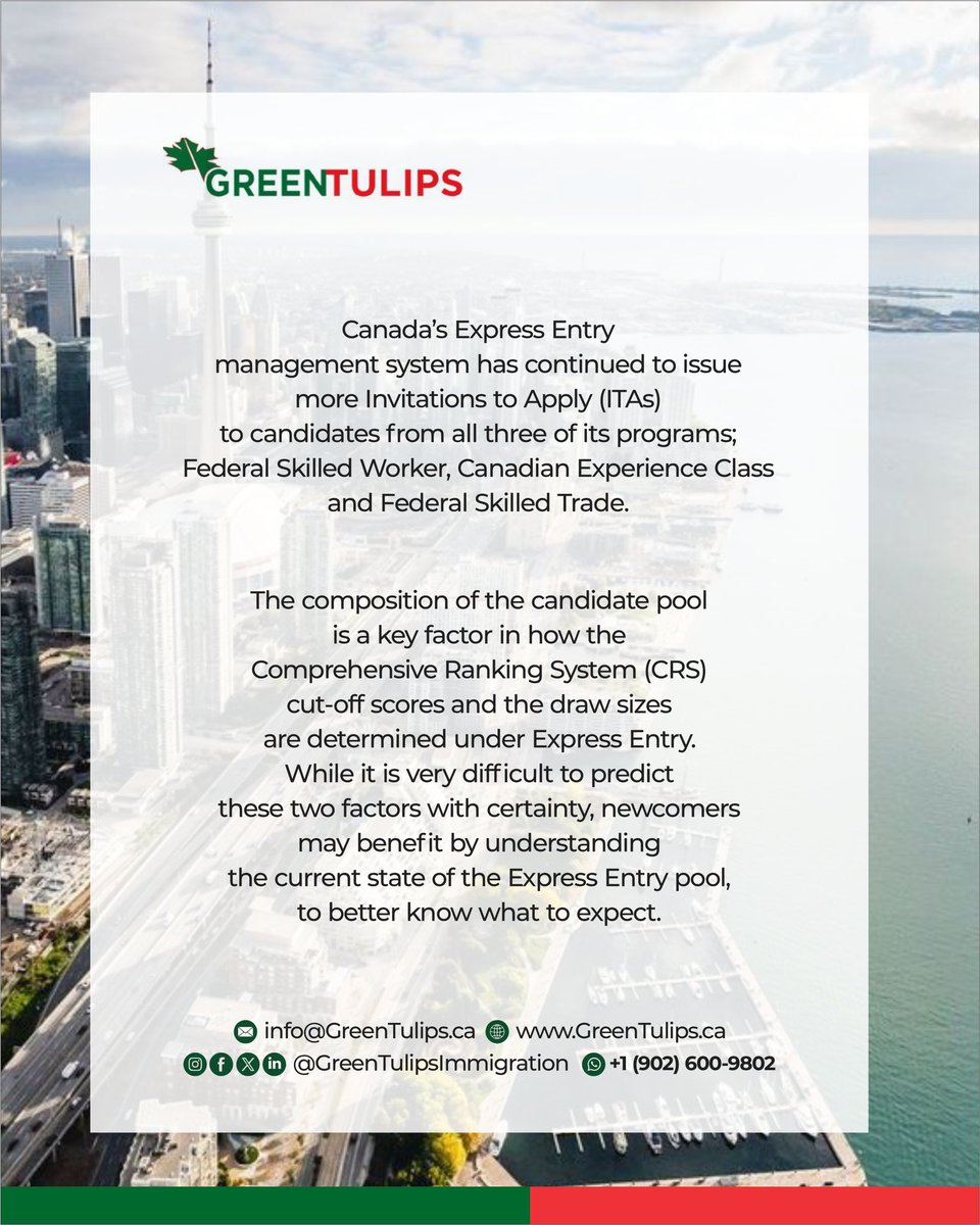 A Recap of the Current State of the Express Entry Pool as at February 2024.

#Canada #CanadianImmigration #Immigration #ExpressEntry #ExpressEntryDraw #FSW #CEC #FST #PR #PermanentResidence