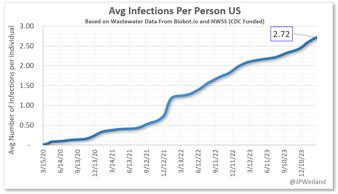 JWeiland tweet media