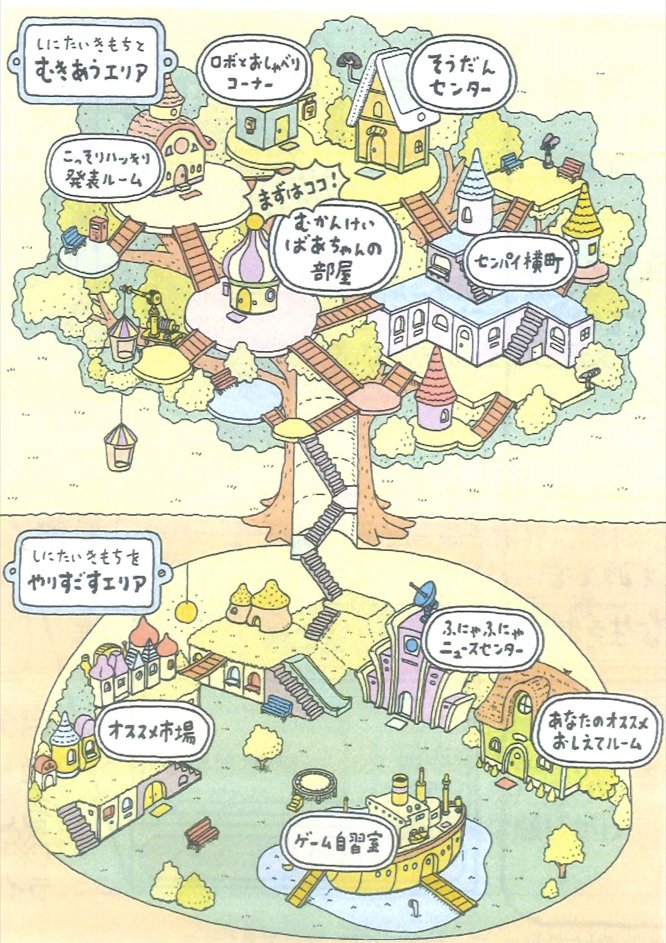 子ども・若者向けのWeb空間『かくれてしまえばいいのです』のアクセス数が、公開から12時間たった3月1日午後９時、10万を超えました。『かくれてしまえばいいのです』は、こちらから入れます。
kakurega.lifelink.or.jp

#ヨシタケシンスケ ＃かくれが