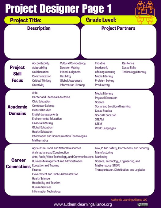 teacher2teacher's tweet image. 🌊 Project-based learning can be a great adventure, but without enough structure, Ss can find themselves at sea. 

This project designer, from educator @mrswilliams21c, can be a powerful tool for navigation – check it out! #PBLChat