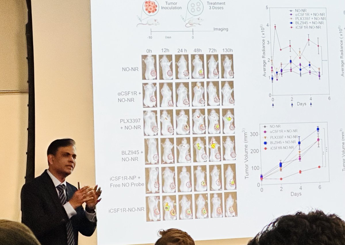 AKGaharwar's tweet image. Great talk by Dr. Ashish Kulkarni @TheKulkarniLab at @bmentamu! Enjoyed learning about inflammasomes and supramolecular nanotherapeutics! #Nanomedicine