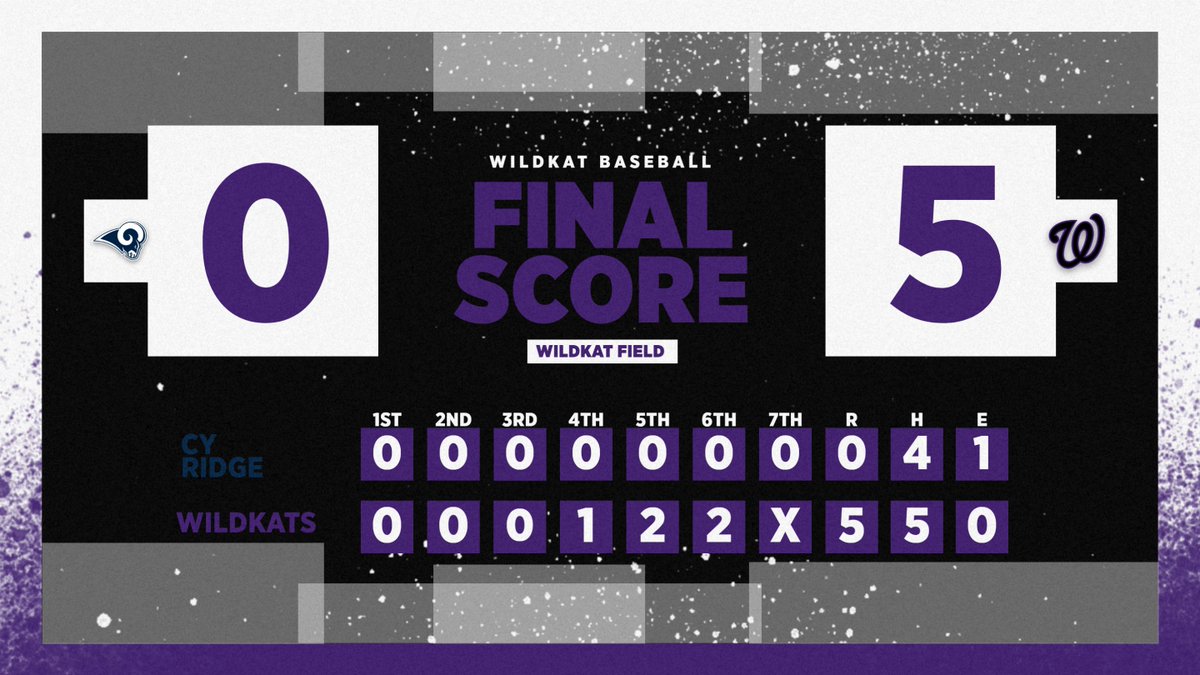 WildKat Baseball (@wildkatbsb) on Twitter photo 7 IN A ROW!
<a href="/sheyholliday21/">Michael Holliday</a> 7.0 IP, CGSO, 4 H, 5 Ks
<a href="/JadenMenjivar/">Jaden Menjivar</a> 2-3, 2B, 3B
<a href="/BlinkaGage26/">Gage Blinka</a> 1-2, SB, R
<a href="/JohnnyHudson_/">Johnny Hudson</a> 1-2, R, RBI
Jon Martinez 1-2, R, Sac Bunt
#OutofThisWorld 7 IN A ROW!
<a href="/sheyholliday21/">Michael Holliday</a> 7.0 IP, CGSO, 4 H, 5 Ks
<a href="/JadenMenjivar/">Jaden Menjivar</a> 2-3, 2B, 3B
<a href="/BlinkaGage26/">Gage Blinka</a> 1-2, SB, R
<a href="/JohnnyHudson_/">Johnny Hudson</a> 1-2, R, RBI
Jon Martinez 1-2, R, Sac Bunt
#OutofThisWorld