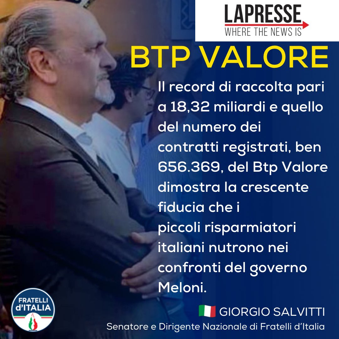 Il record di raccolta pari a 18,32 miliardi e quello del numero dei
contratti registrati, ben 656.369, del Btp Valore dimostra la crescente fiducia che i piccoli risparmiatori italiani nutrono nei confronti del governo Meloni.