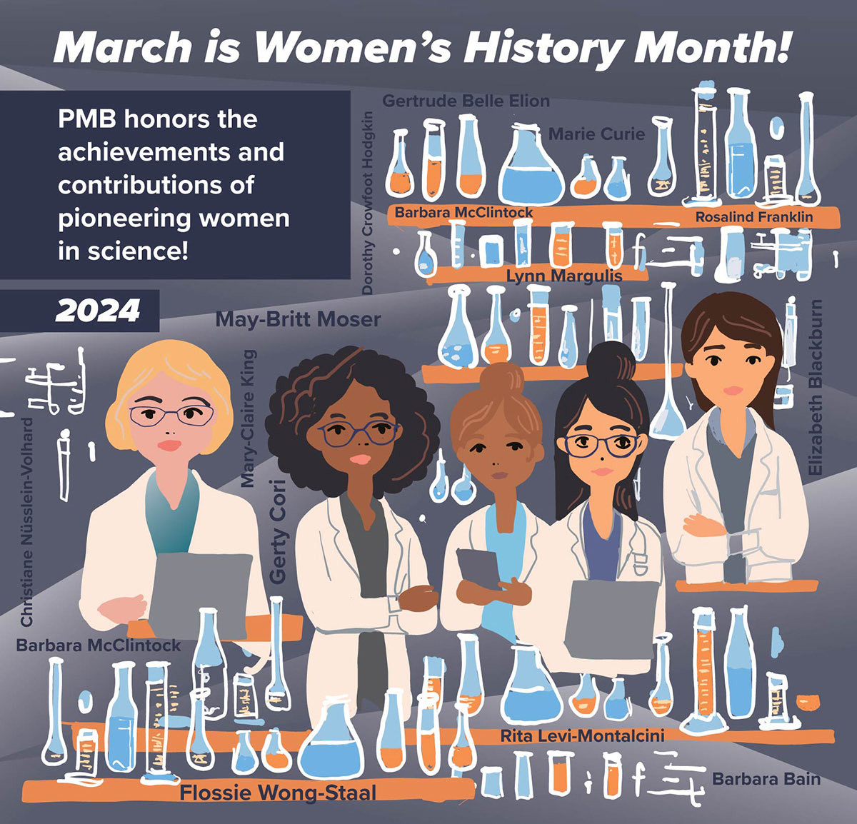 It’s #WomensHistoryMonth! We celebrate the outstanding accomplishments and contributions of trailblazing women in science!!👩‍🔬🧑🏾‍🔬👩🏽‍🦳🧬