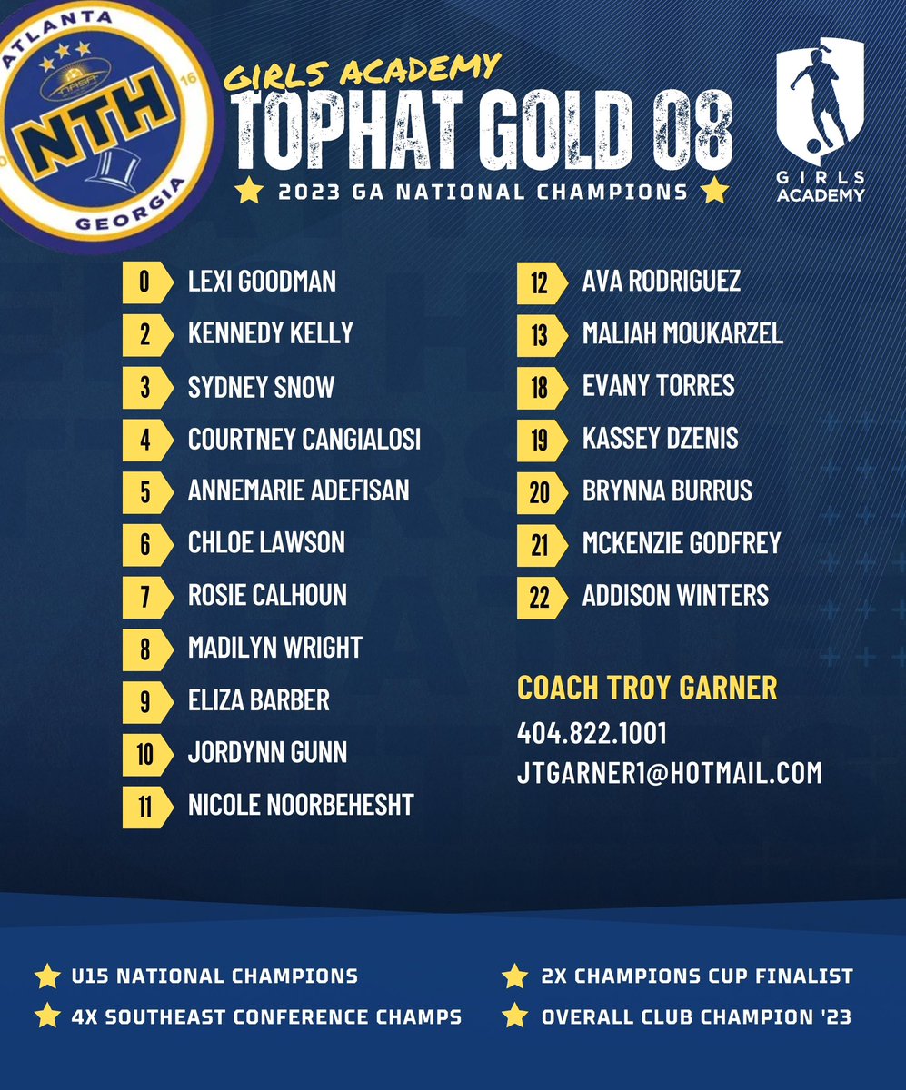 Tophat 08 Gold GA (@tophat08ga) on Twitter photo 🚨 Only 1 week away…
There’s a lot of talented teams and players headed to Florida to play in the Champions Cup Finals. We’re exited to play and can’t wait to see you on the sidelines!!
<a href="/ImYouthSoccer/">ECNL/GA/Recruiting/College Soccer</a> <a href="/ImCollegeSoccer/">College Soccer Truth ™</a> <a href="/TopDrawerSoccer/">TopDrawerSoccer</a> <a href="/PrepSoccer/">Prep Soccer ⚽️</a> @SoccerMomInt <a href="/TheSoccerWire/">SoccerWire</a> 🚨 Only 1 week away…
There’s a lot of talented teams and players headed to Florida to play in the Champions Cup Finals. We’re exited to play and can’t wait to see you on the sidelines!!
<a href="/ImYouthSoccer/">ECNL/GA/Recruiting/College Soccer</a> <a href="/ImCollegeSoccer/">College Soccer Truth ™</a> <a href="/TopDrawerSoccer/">TopDrawerSoccer</a> <a href="/PrepSoccer/">Prep Soccer ⚽️</a> @SoccerMomInt <a href="/TheSoccerWire/">SoccerWire</a>