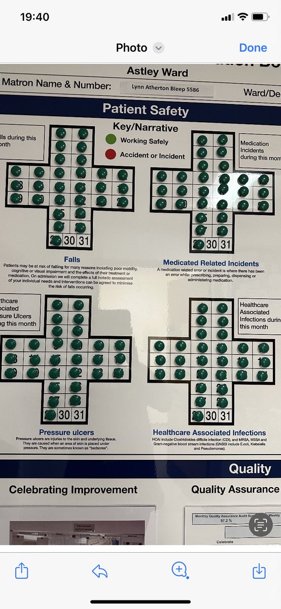 Lynn Atherton (@itslynn14) on Twitter photo Patient Safety at its best from Team Astley, going the extra mile to keep our patients safe, amazing team work ππππππ β¦<a href="/DonnaHe1112/">Donna Hewitt</a>β© β¦β¦<a href="/k_mantron/">Kevin Parker-Evans (He/Him)</a>β© β¦<a href="/Kim_Whiteside/">Kim Whiteside</a>β© β¦<a href="/r_mccarren/">Rebecca McCarren</a>β© Patient Safety at its best from Team Astley, going the extra mile to keep our patients safe, amazing team work ππππππ β¦<a href="/DonnaHe1112/">Donna Hewitt</a>β© β¦β¦<a href="/k_mantron/">Kevin Parker-Evans (He/Him)</a>β© β¦<a href="/Kim_Whiteside/">Kim Whiteside</a>β© β¦<a href="/r_mccarren/">Rebecca McCarren</a>β©