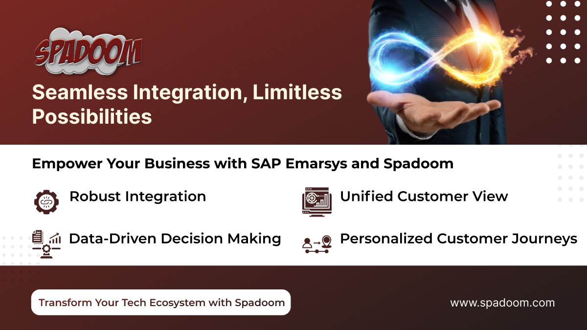spadoom's tweet image. Unlock seamless integration and limitless possibilities with SAP Emarsys! 🚀 

Merge your tech stack for a unified customer view and smarter decisions. 

Let Spadoom guide your journey to innovation. 🌐 Dive in at spadoom.com.  

#SAPGoldPartner #Spadoom #SAPEmarsys…