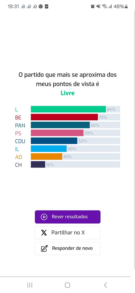 Em quem vai votar?
emquemvotar.pt/quiz
#eleições2024 #legislativas2024 #portugal2024