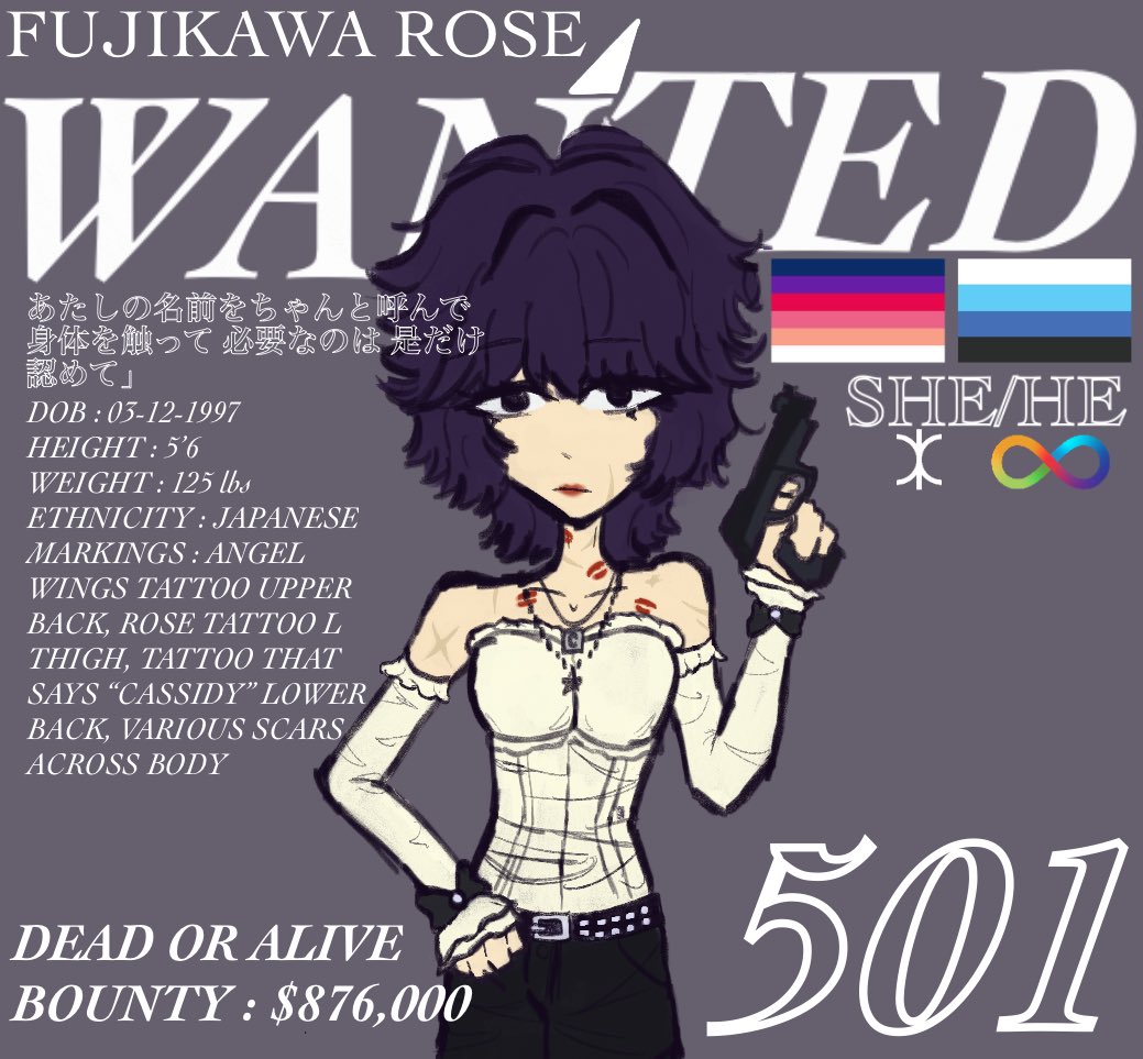 dollyaoi's tweet photo. ☆ #oc #arttwt #promotwt #digitalart #procreate #501a

finally done a ref sheet for my oc,,, decided to inspire it by a wanted poster since he’s a criminal,,, also Yes I stole his first name I’m autistic https://t.co/tLs8tDxdhd