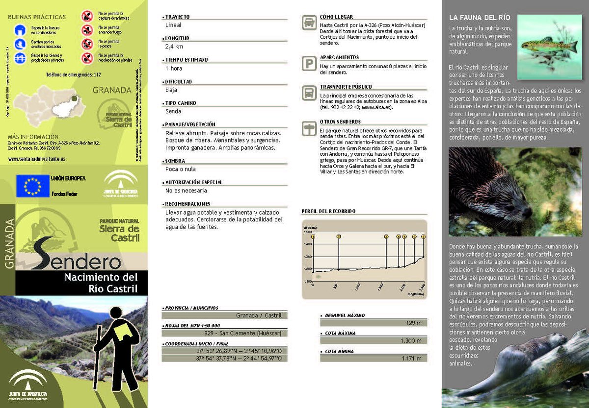 Amig@s PN. Sierra de Castril tweet media