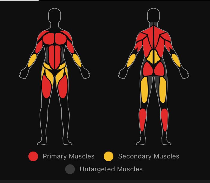 jaredjogs's tweet image. Happy Friday! About 75 minutes of 🏋️‍♂️ followed up with an easy 30 minute 🏃‍♂️. Great way to kick off the weekend. 12 days into the new programming, down 4 lbs and still adding strength. Happy so far! #runchat