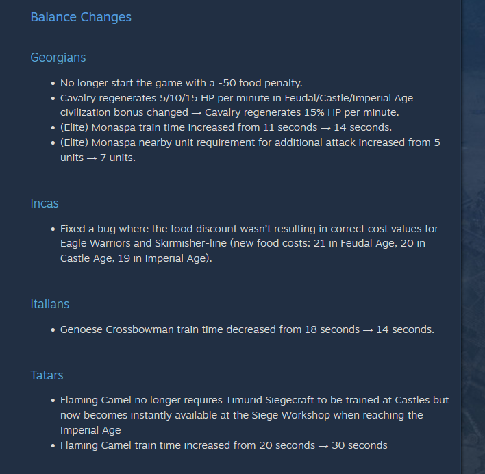 ULTIMA HORA 🔴PUP DEL NUEVO PARCHE:
⬇️Nerf al monaspa
⬆️Genovés se crea mas rapido
🔥Camello incendiario ya no necesita TIMURIDAS y saldrá del taller en IMPERIAL